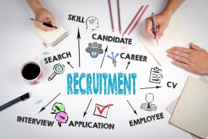 How Recruitment Agencies Work