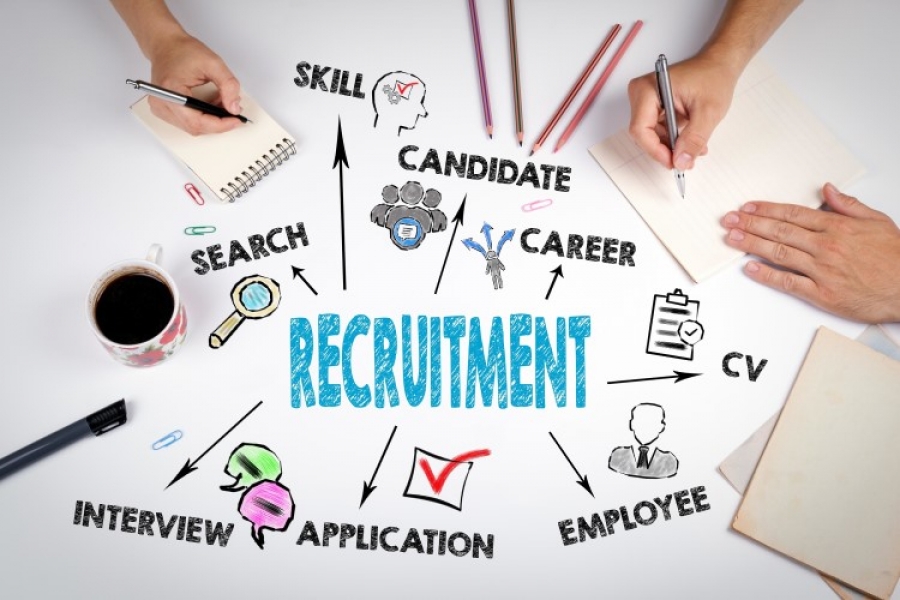 How Recruitment Agencies Work